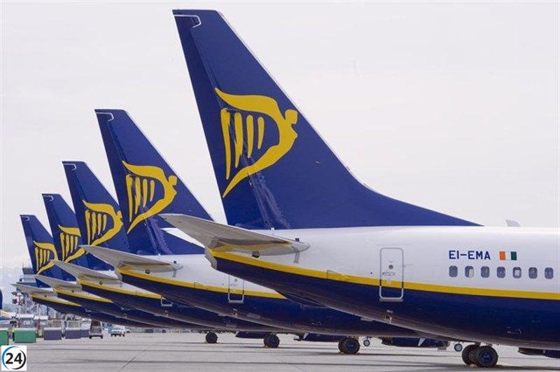 Ryanair logra un aumento del 34% en beneficios y transporta a 183,7 millones de pasajeros, a pesar de los retrasos de Boeing.