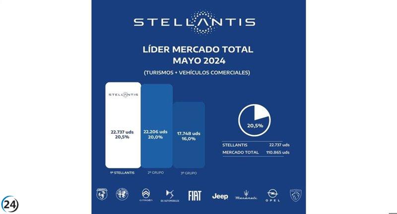 Imparable crecimiento de Stellantis en España: 22.737 matriculaciones y cuota del 20% en mayo