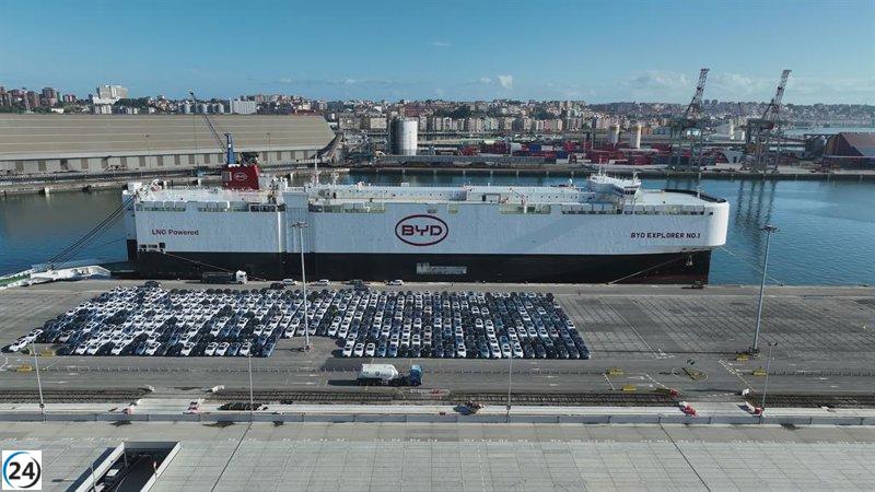 China cuestiona aranceles de la UE a vehículos eléctricos en la OMC.