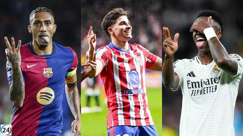 Análisis financiero de los gigantes españoles en la Champions: FC Barcelona, Atlético de Madrid y Real Madrid.