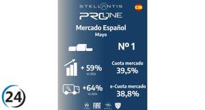 Stellantis Pro One encabeza las ventas de vehículos comerciales en mayo con 7.136 unidades.