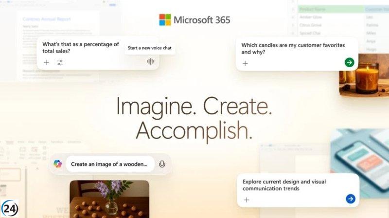 Microsoft 365 Premium une productividad y la inteligencia artificial de Copilot Pro.