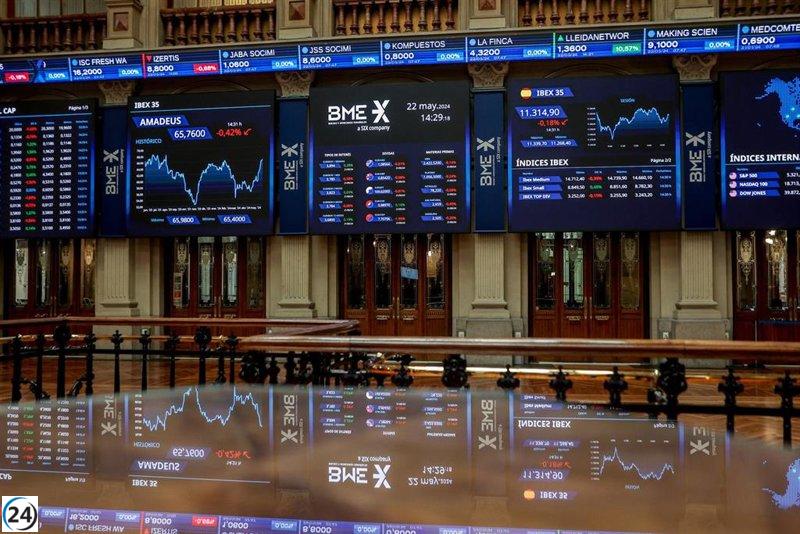 El Ibex 35 marca su mayor nivel desde 2007 con un aumento cercano al 1%, alcanzando los 15.600 puntos.