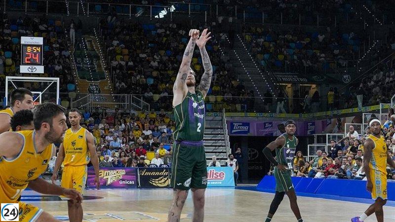 Unicaja, La Laguna y UCAM Murcia triunfan en la Liga.