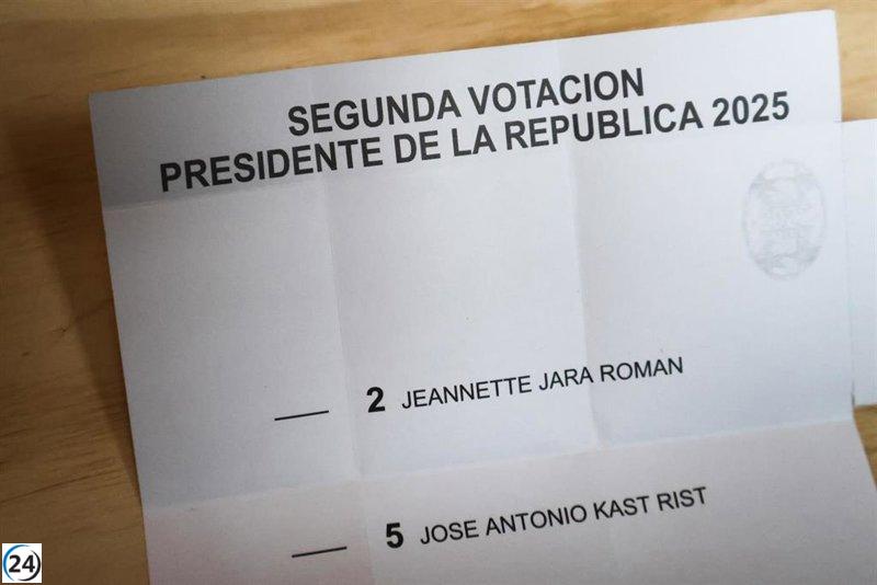 Urnas cerradas en Chile tras un día de calma en las elecciones.