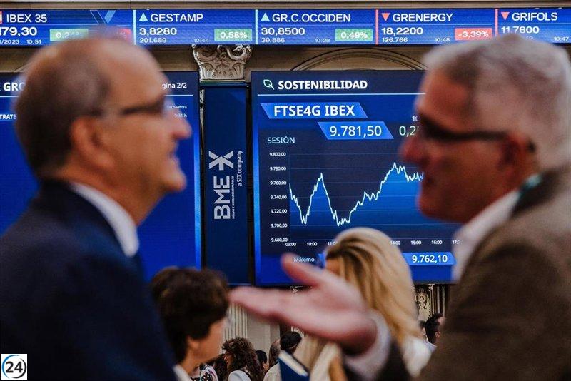 El Ibex 35 avanza un 0,38% en la mitad de la jornada, próximo a los 17.000 puntos a la espera del BCE.