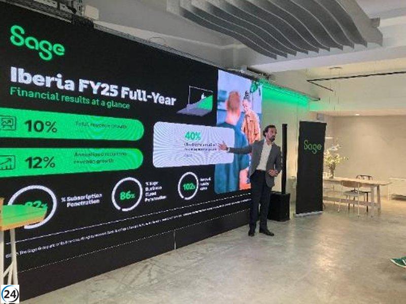 Sage Iberia culmina un año exitoso y se prepara para 2026 con Verifactu y su nuevo Centro de Excelencia en Inteligencia Artificial.