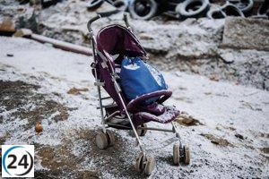 Ucrania informa de 470 niños muertos durante la invasión rusa.