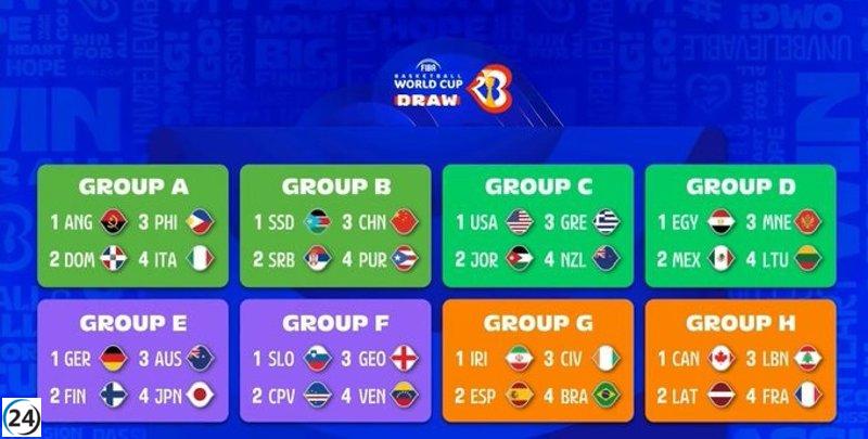 Irán, Costa de Marfil y Brasil rivales de España en el Mundobasket 2023.