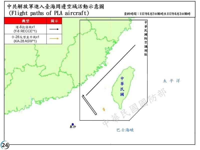 China despliega nueve cazas y seis buques cerca de Taiwán.